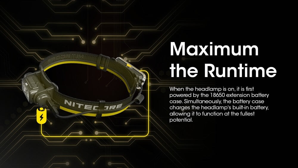 Nitecore Limitless Power 18650 Extension Battery Case~ used for NU40, NU43, and NU50 Headlamps